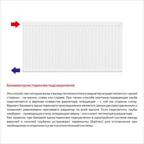 Размеры стальных радиаторов отопления. Расчет мощности 03