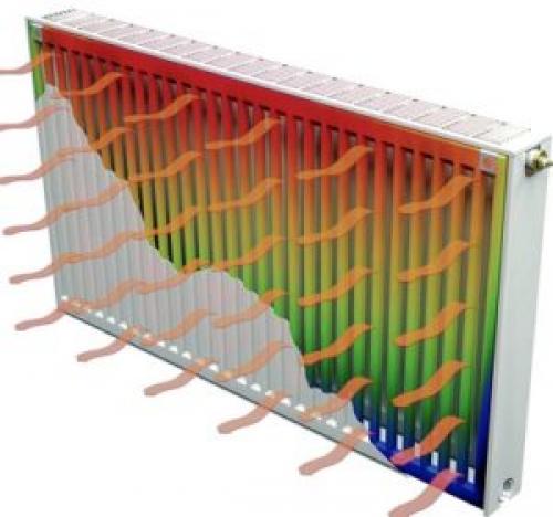 Мощность стального радиатора 22 типа. Мощность стальных радиаторов отопления (таблица): как узнать сколько кВт в 1 секции, что влияет на теплоотдачу, а также особенности панельных батарей из стали