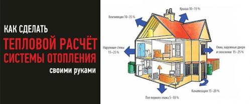 Тепловой расчет системы отопления. Как сделать тепловой расчёт системы отопления — формулы, справочные данные и конкретный пример