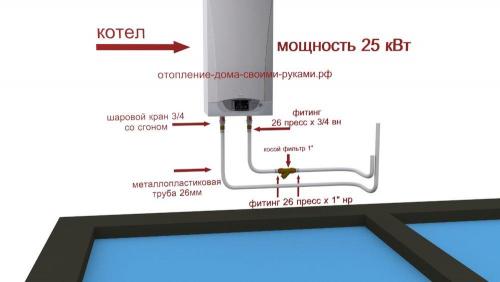 Схема монтажа отопления в двухэтажном доме. На газе 07 Схема монтажа отопления в двухэтажном доме. На газе 07