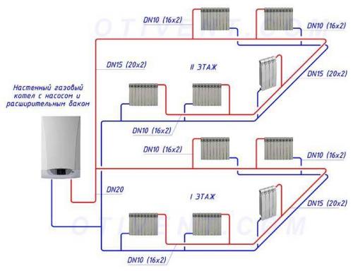 Схема отопления 2 х этажного частного дома. Двухтрубная разводка – просто и надежно 01