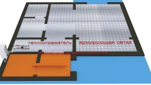 Тупиковая схема отопления 2х этажного дома. Виды отопительных систем 05