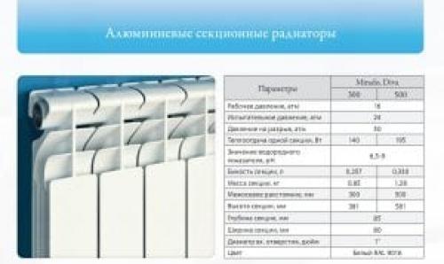 Сколько кВт в 1 секции алюминиевого радиатора. Мощность секции алюминиевого радиатора