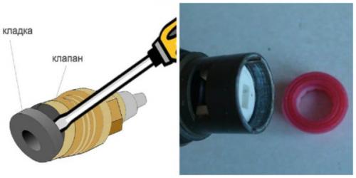 Гудит кран, когда закрыт. Ремонт вентильного смесителя