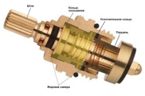 Гудит кран горячей воды. Ремонт крана 01