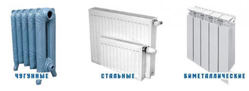 Кпд алюминиевых радиаторов. Таблица расчетов теплоотдачи радиаторов отопления