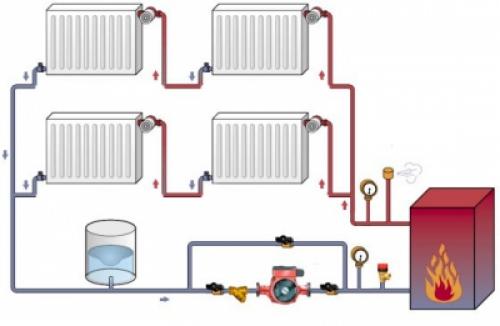 Схема отопления частного дома с газовым котлом. Cхема отопления частного дома настенным газовым котлом 04 Схема отопления частного дома с газовым котлом. Cхема отопления частного дома настенным газовым котлом 04