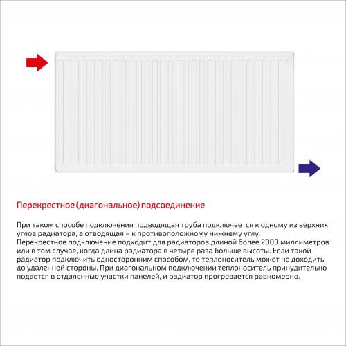 Объем воды и другие характеристики радиаторов отопления. Количество теплоносителя в батарее отопления 01