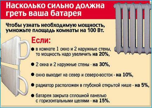 Расчет алюминиевых радиаторов. Стандартный расчет радиаторов отопления